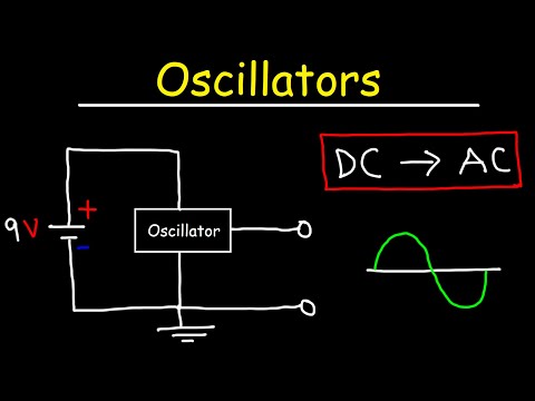 Oscillators & Barkhausen Criterion - Basic Introduction