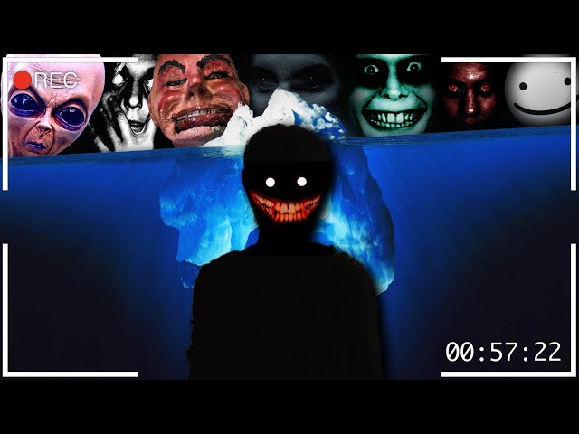 The Most Disturbing Paranormal Footage Iceberg