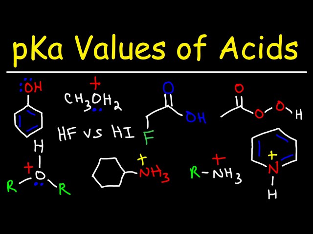 pKa Values of Acids - Organic Chemistry - Membership