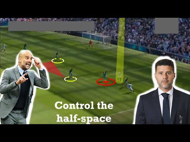 Tactical Analysis | Manchester City 1 – 0 Tottenham | Goal- Foden| Control the half space