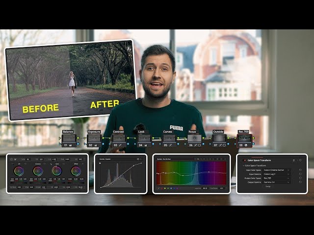 80% Of COLOUR GRADING BASICS In ONLY 20 Minutes