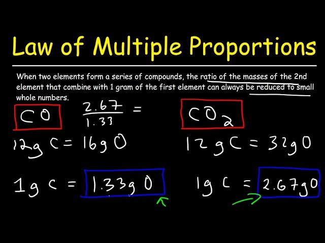 Law of Multiple Proportions Practice Problems, Chemistry Examples, Fundamental Chemical Laws