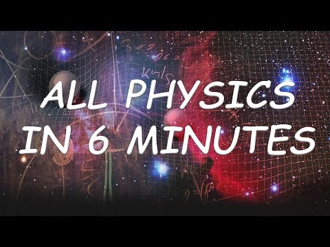Physics in 6 minutes