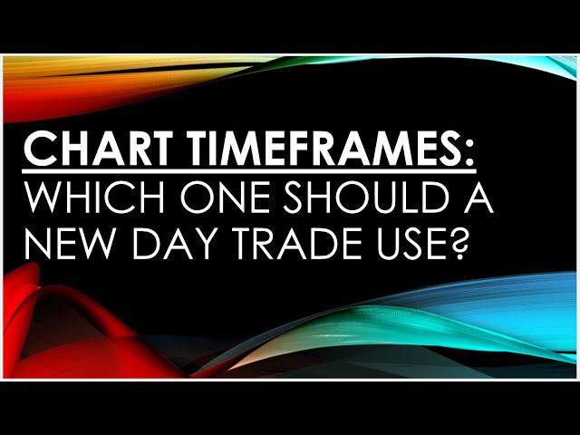 What is the best chart time frame??