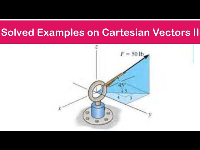 🔺08 - Cartesian Vectors and Direction Cosines 2 - Solved Examples (2 & 3