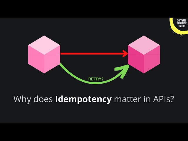 Idempotency in APIs: you should be aware of this!
