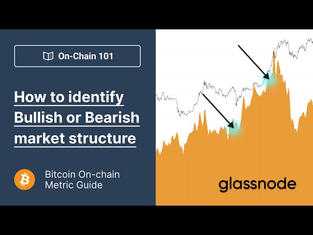 On-chain 101: Identifying Bullish or Bearish market conditions (with on-chain activity)