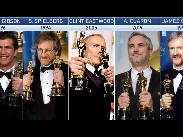 All Best Directors Oscar Winners in Academy Award History | 1930-2022