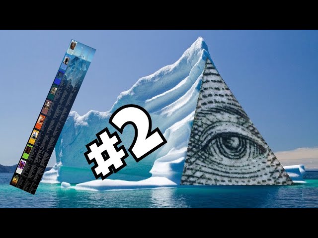 THE CONSPIRACY THEORY ICEBERG (part 2)