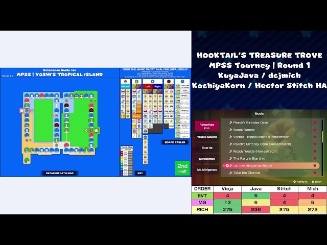 Hooktail's Treasure Trove - Round 1 | Mario Party Superstars Tournament
