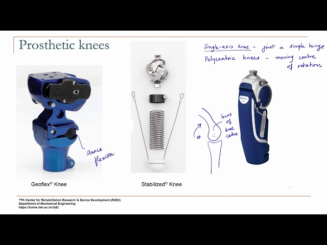 Lecture 35 Design Considerations: Prosthetic Knee
