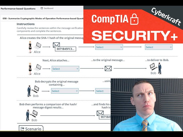 Cryptography - CompTIA Security+ Performance Based Question