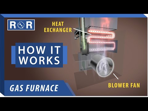 How a Furnace Works | Repair and Replace