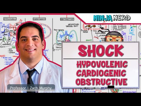 Types of Shock | Hypovolemic, Cardiogenic, & Obstructive Shock
