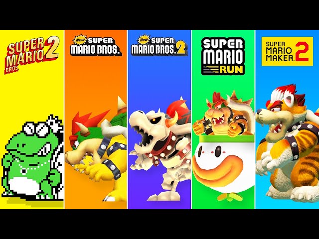 Evolution of Final Bosses in 2D Super Mario Games (1985-2022)