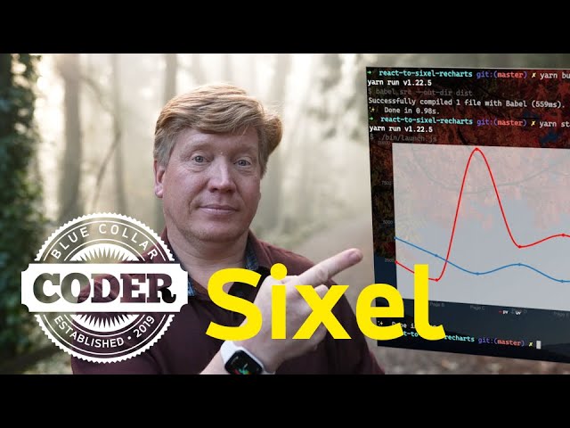 Sixel + React = Awesome - Live!