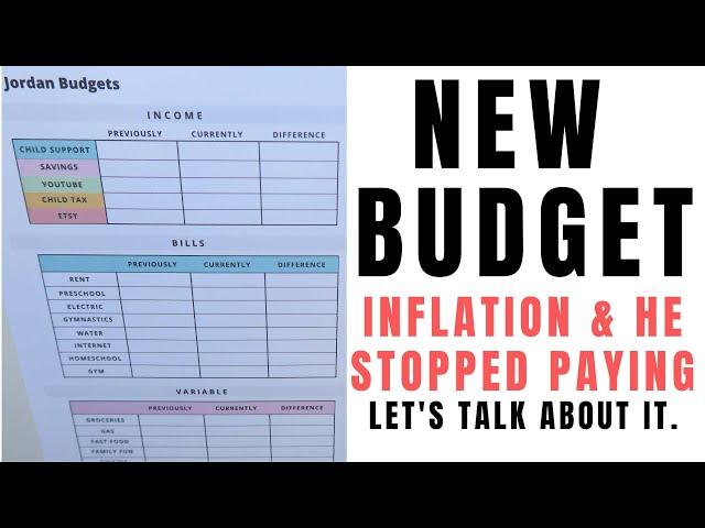 MAJOR BUDGET CHANGES | INFLATION | INCOME CHANGES | NOVEMBER BUDGET | HOW I BUDGET