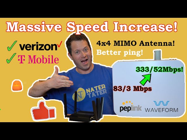 ✅ 5G Speed Test: 4x4 MIMO Antenna Peplink Pepwave Max BR1 Pro 5G Cellular Router Verizon & T-Mobile