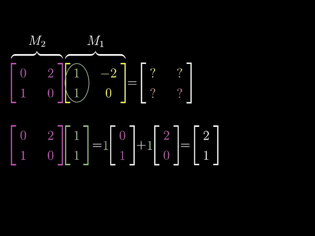 Умножение матриц как композиция | Сущность Линейной Алгебры, глава 4
