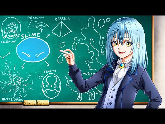A 𝗖𝗢𝗠𝗣𝗟𝗘𝗧𝗘 Guide To Rimuru’s Abilities (reincarnated as a slime)