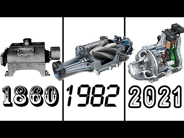 SUPERCHARGER HISTORY - Boost School #5