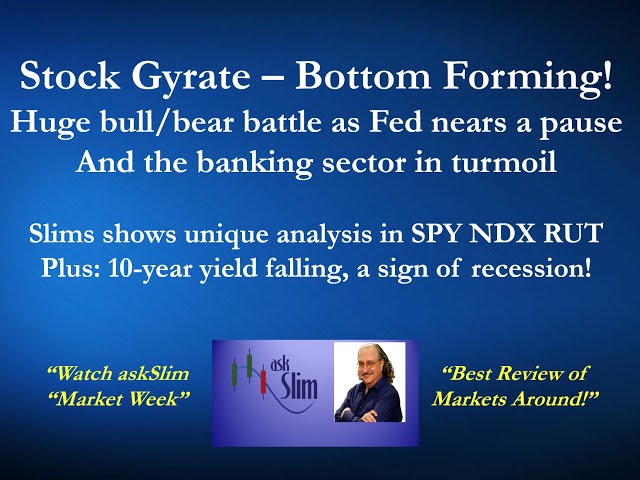 askSlim Market Week 03/24/23 - Analysis of Financial Markets