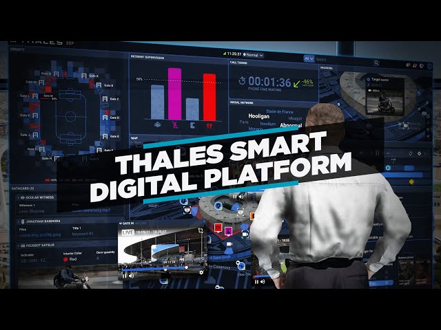 Discover the Thales Smart Digital Platform