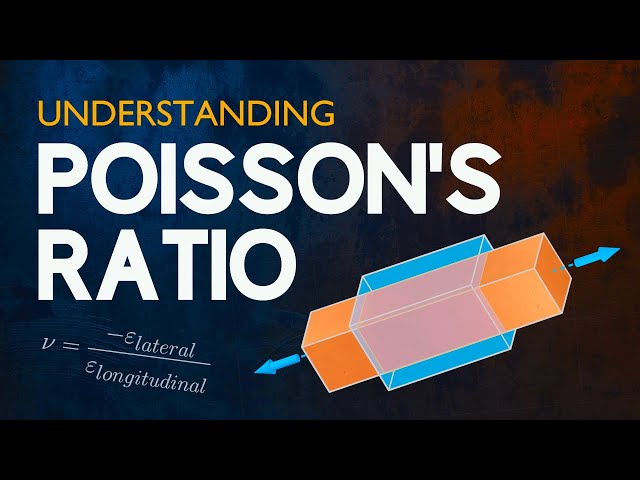 Understanding Poisson's Ratio