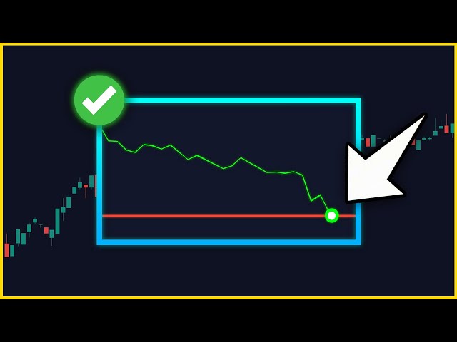 How To Know Where to Set Your Stop Loss
