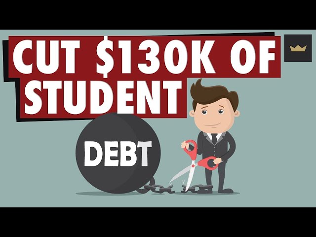 How To BEAT Your Student Loans & Get Out of Debt FOR GOOD!