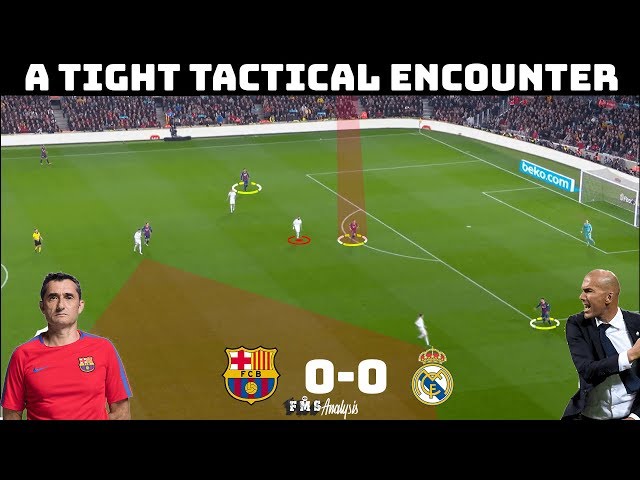 El Clasico Tactical Analysis | Barcelona 0-0 Real Madrid | Valverde vs Zidane
