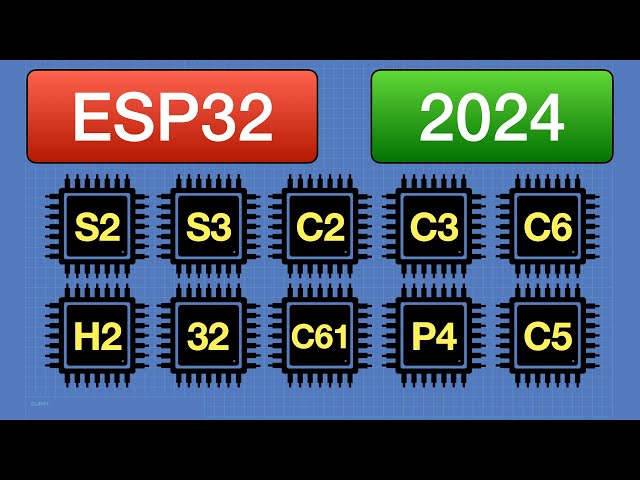 ESP32 Guide 2024 | Choosing and Using an ESP32 Board