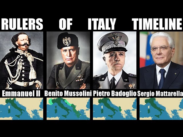 Timeline of the Rulers of Italy