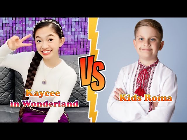 Roma Show VS Kaycee in Wonderland Transformation 2024 ★ From Baby To Now