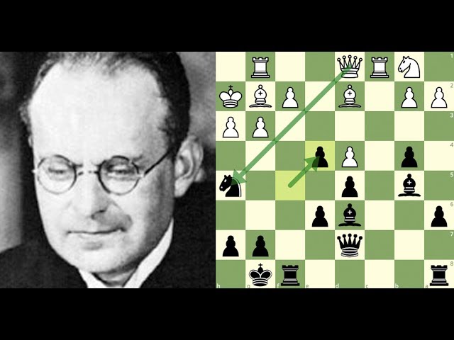 A partida imortal do Zugzwang - Saemisch x Nimzowitsch (1923)