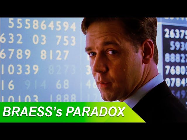 Game Theory explained in 6 minutes | Braess’s Paradox