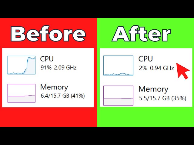 How to Fix 100% CPU Usage Windows 11 | Fix System interrupts 100 CPU | High CPU laptop | Boost FPS