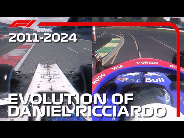 Evolution Of Daniel Ricciardo In F1 (F1 2011 - 2024)