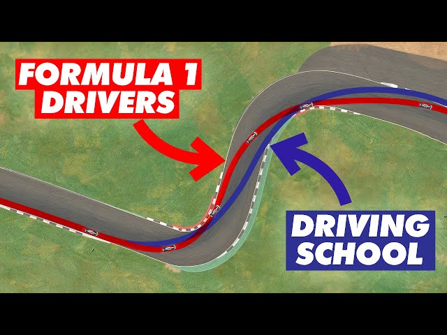 Why F1 Drivers Use WEIRD Racing Lines