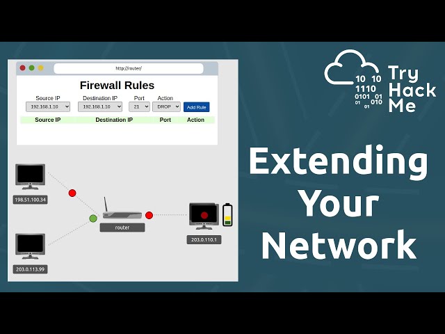 Extending your network - Networking Basics