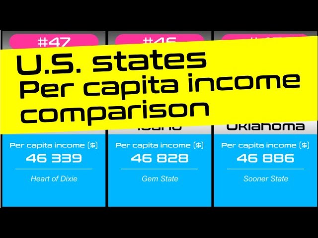 U.S. states GDP per capita / "per capita income" comparison.