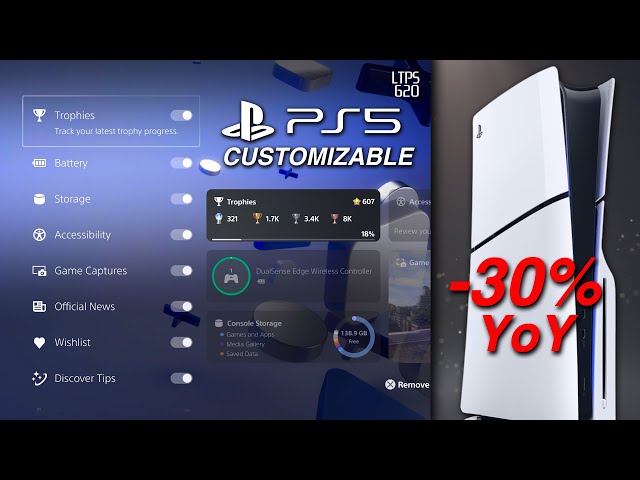 The PS5 Home Screen Upgrade Just Got Better. | Shocking Sales Data For PS5 & More. - [LTPS #620]