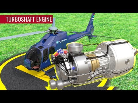 Understanding Helicopter's Engine | Turboshaft