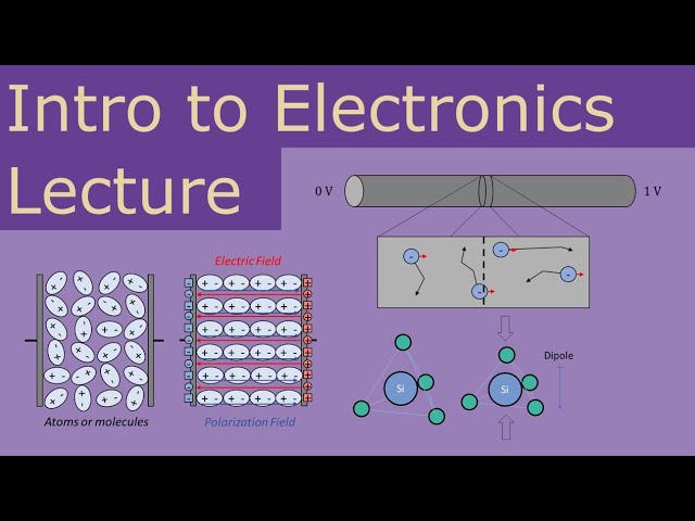 Lecture - Introduction to circuits and dielectric materials