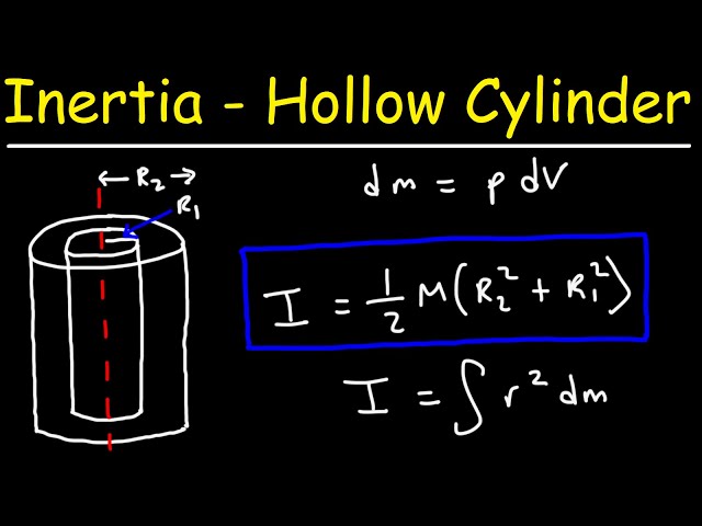 Inertia of a Hollow Cylinder Formula Derivation - College Physics and Calculus