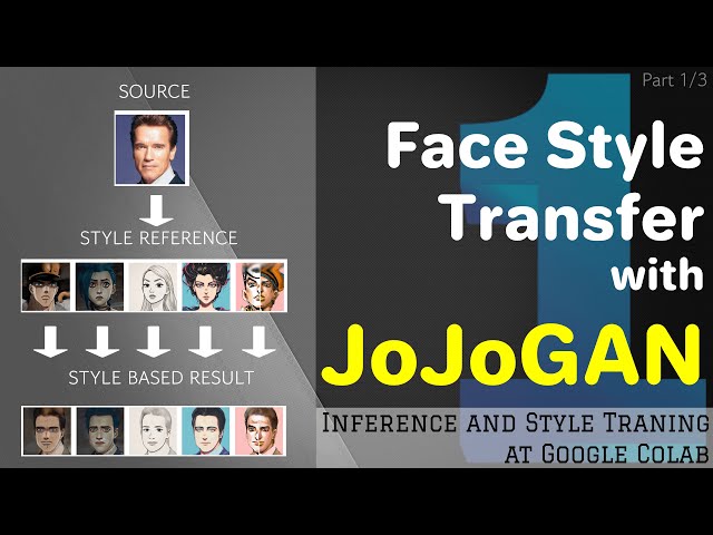 One-shot Face Stylization with JoJoGAN - In-depth face style transfer tutorial - Part (1/3)