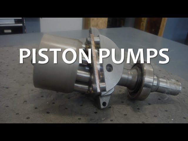 Piston Pumps (Full Lecture)