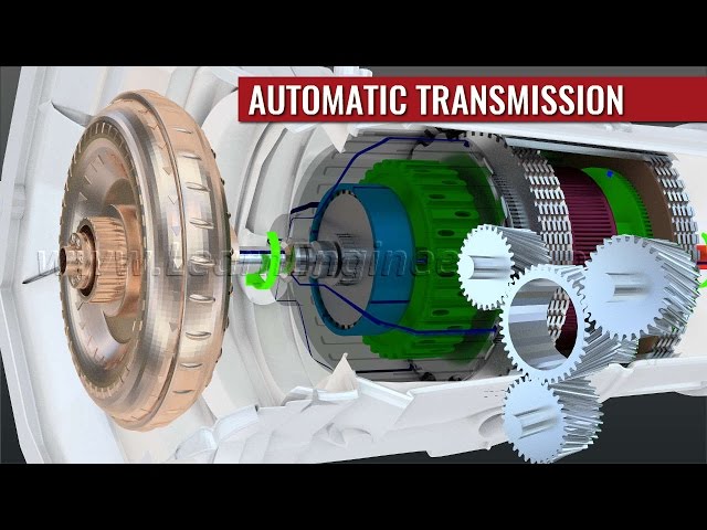 Automatic Transmission, How it works?