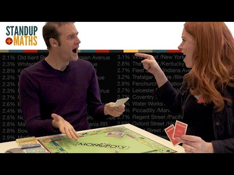 The Mathematics of Winning Monopoly