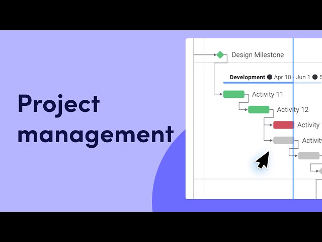 Project Management, a quick tutorial | monday.com tutorials